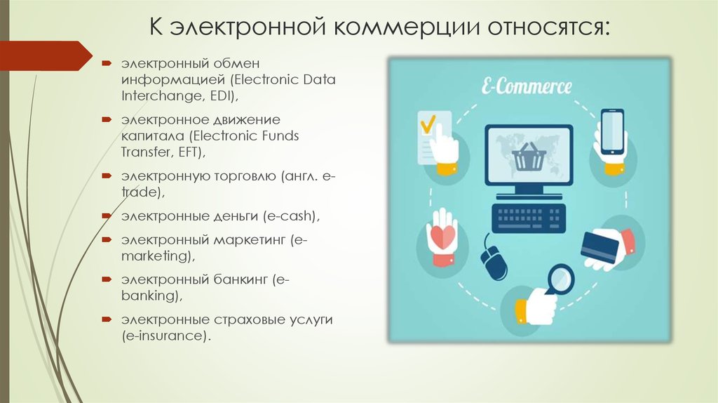 К электронном относиться. К электронной коммерции относятся. Электронная коммерция примеры. Виды электронной коммерции. Формы электронной коммерции.