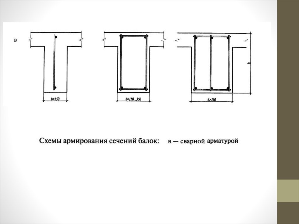 Схема армирования балки