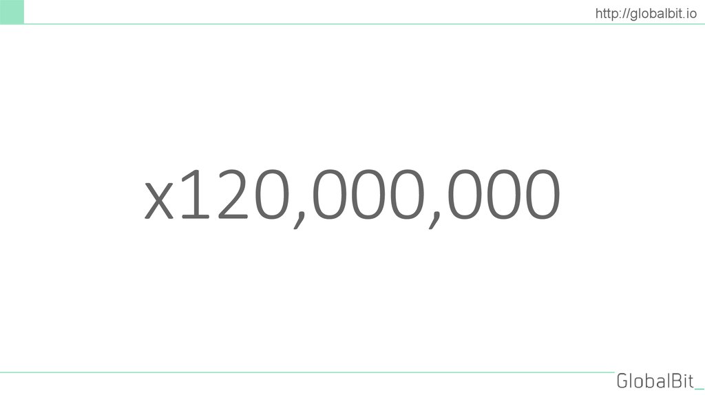 x120,000,000