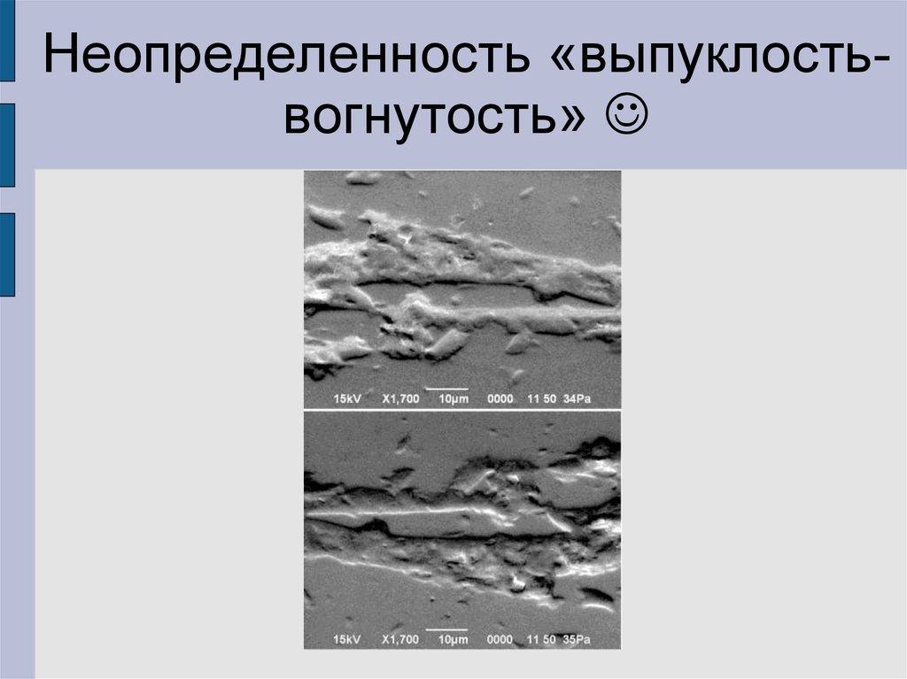 Неопределенность «выпуклость-вогнутость» 