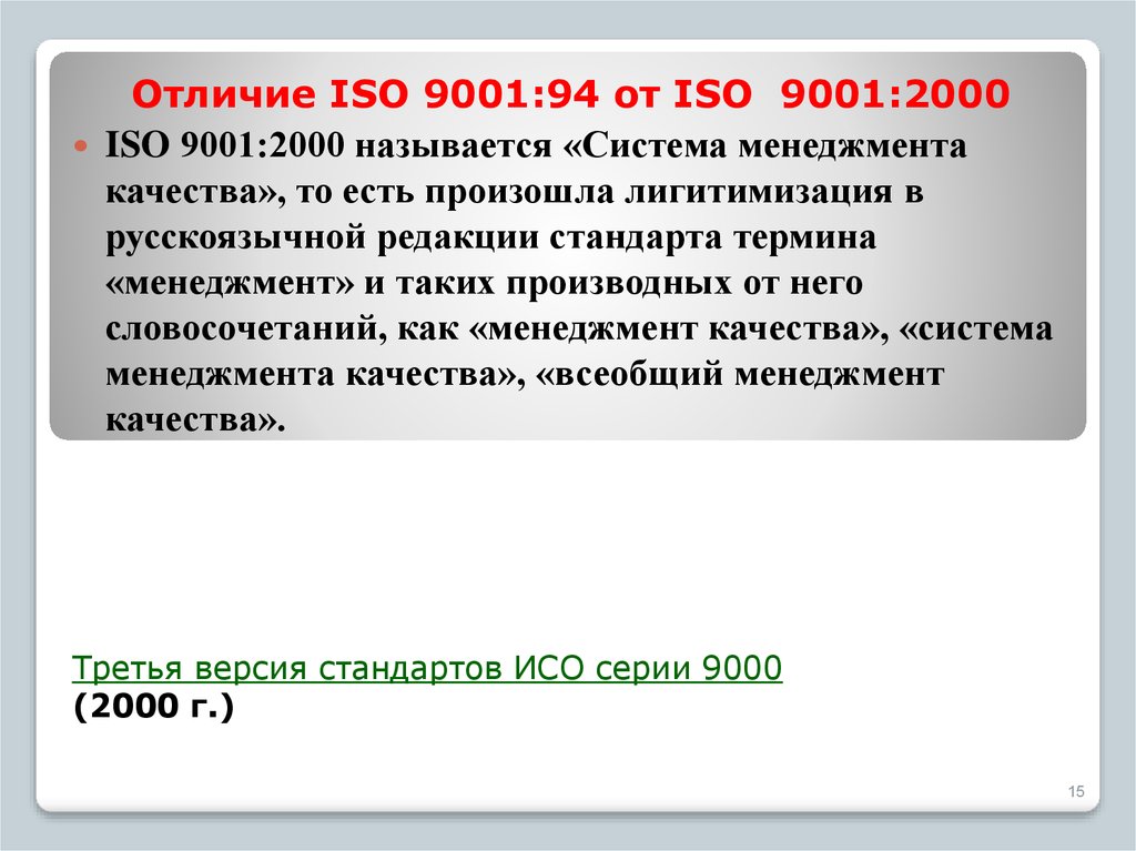 ИСО 9001:2000. Эволюция стандартов ISO 9001. Как называют 2000 год