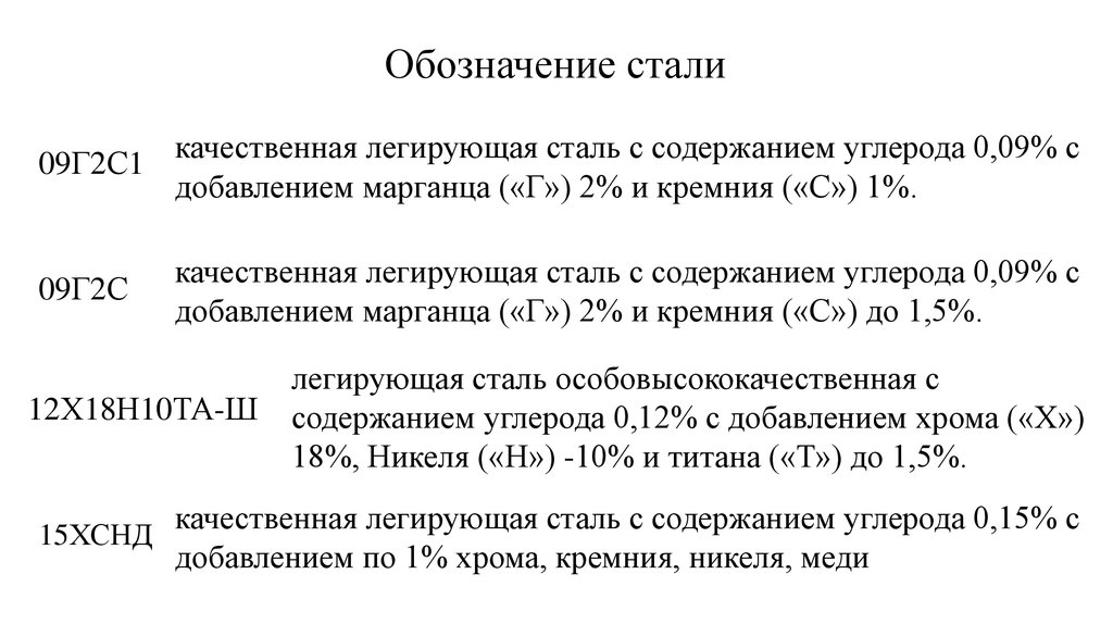 Х расшифровка. Обозначение марок сталей. Марки стали расшифровка таблица маркировка. Расшифровка маркировки марок стали. Сталь маркировка и расшифровка таблица.