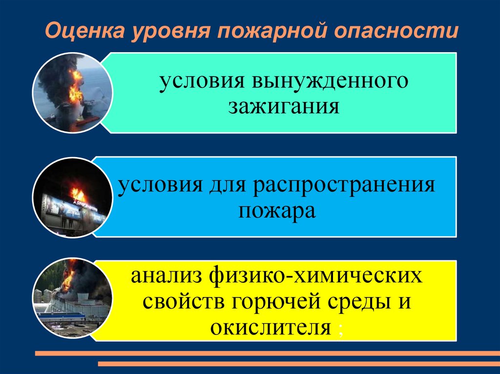 Показатели пожарной опасности. Степень пожарной опасности. Уровни опасности пожара. Оценка пожарной опасности. Шкала опасности пожара.