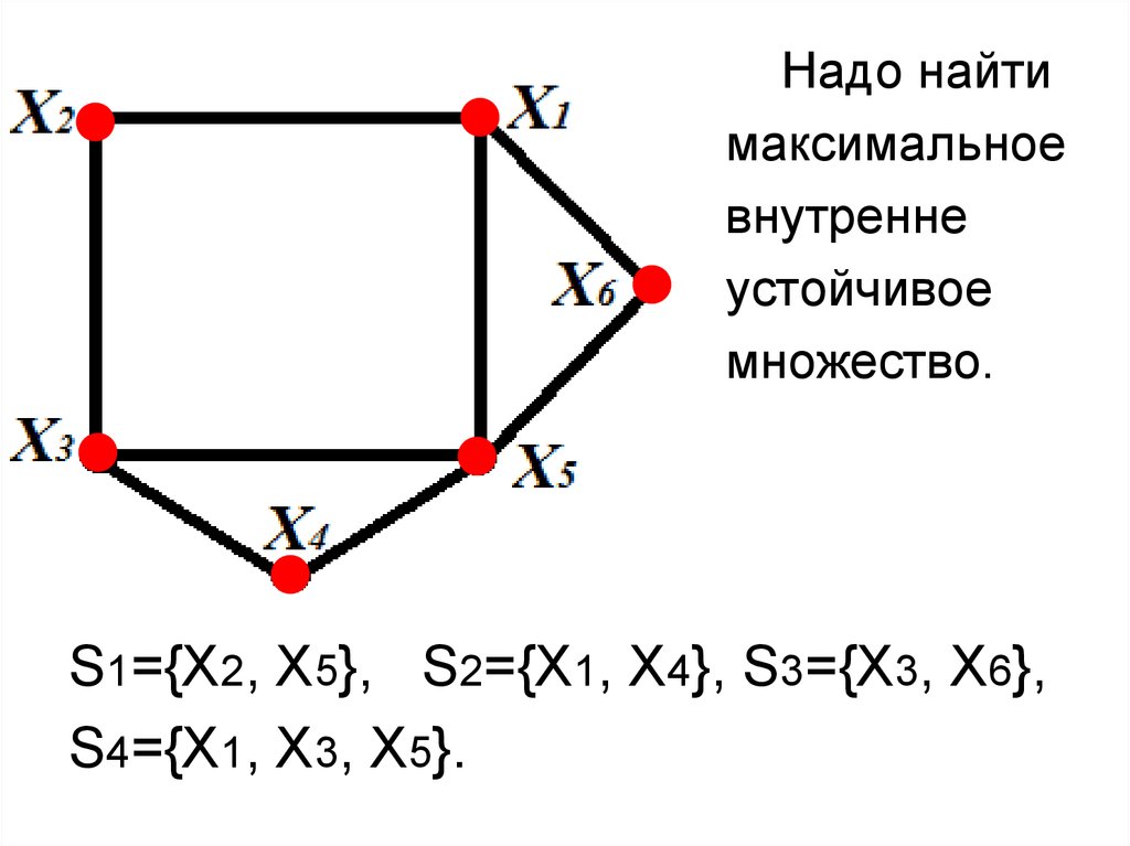 Цикломатическое число графа