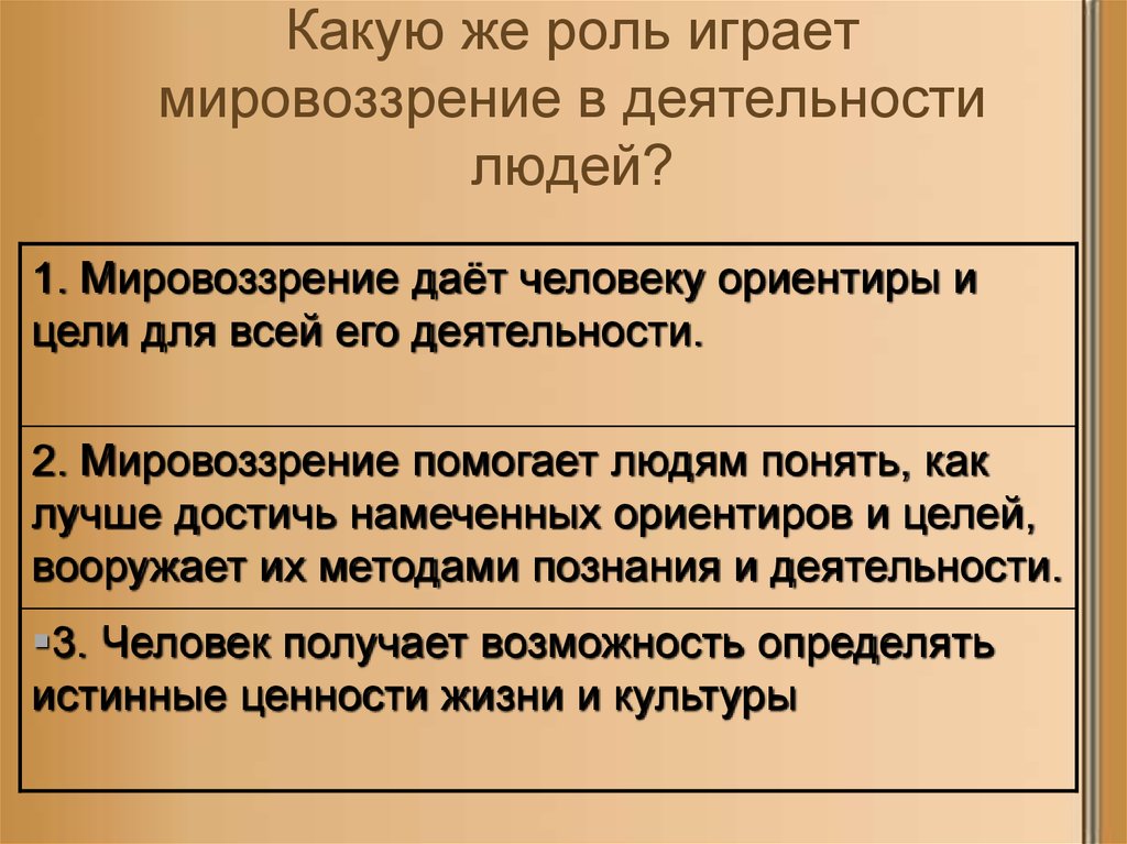 Роль мировоззрения. Мировоззрение человека сочинение. Какую роль играет мировоззрение. Какую роль играет мировоззрение в деятельности людей. Роль мировоззрения в деятельности человека.