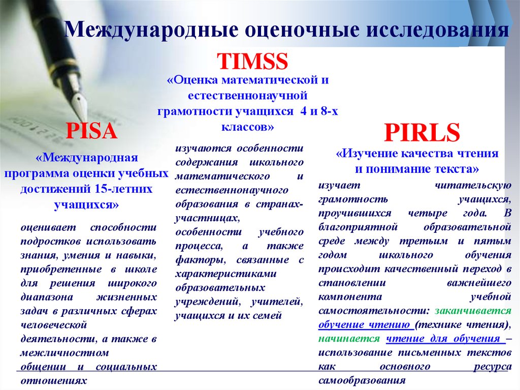 Функциональная грамотность в каком международном исследовании