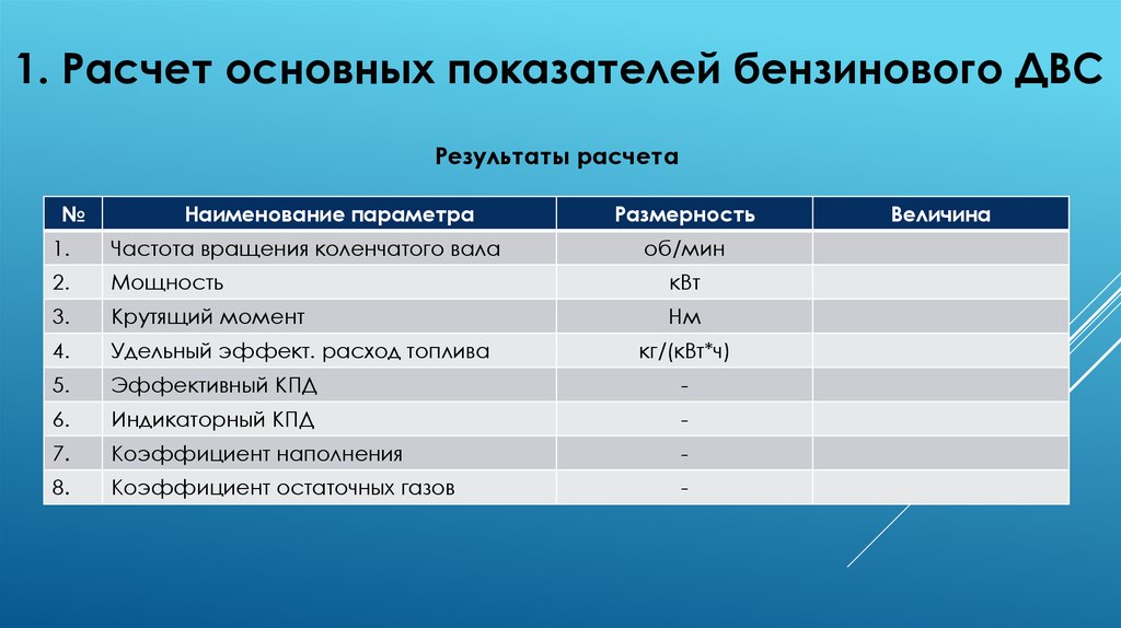 Внешний расчет. Основные показатели двигателя внутреннего сгорания. Расчет основных критерий. Коэффициент остаточных газов ДВС. Основные показатели работы ДВС.