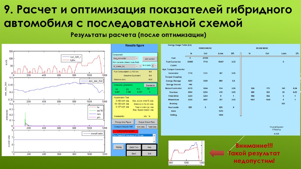 После расчета. Оптимизированный расчёт. Оптимизация системы расчетов. Моделирование технических систем Exel. Расчет после.