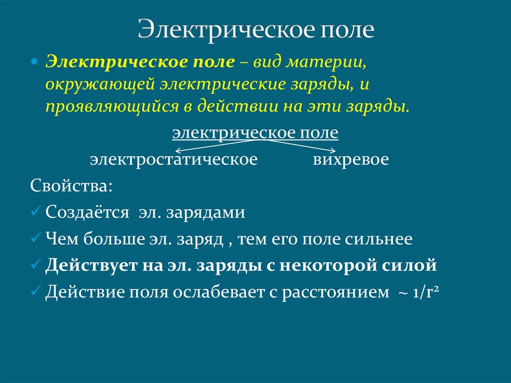 3 электрическое поле. Электрическое поле и его свойства. Электрическое поле и его характеристики. Электрическое поле и его сойсво. Типы электрических полей.