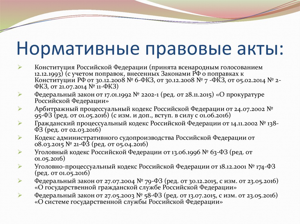 Правовые акты правительства рф презентация