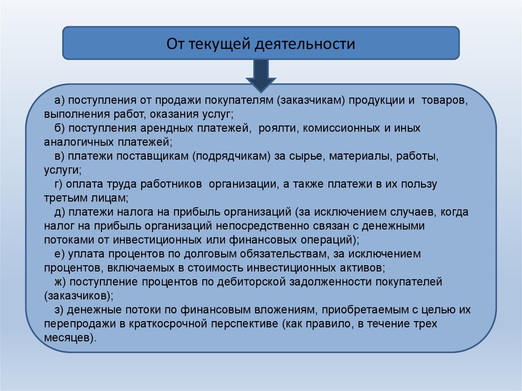 Премия в денежном эквиваленте