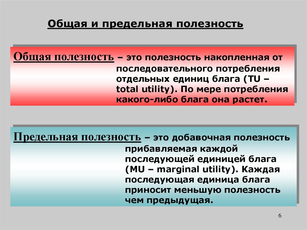 Предельная полезность каждой последующей единицы блага. Институциональная база рыночной экономики. Институциональные основы рыночной экономики.