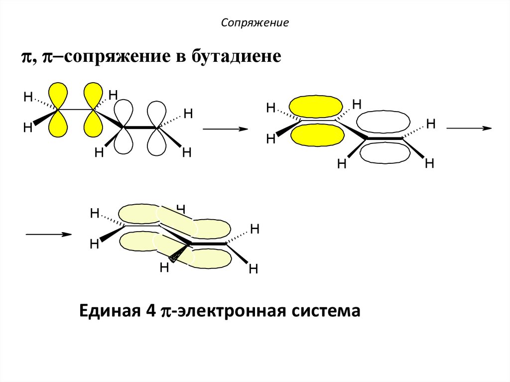 Сопряженные связи в молекулах. П П сопряжение в бутадиене 1,3. Сопряженная система бутадиена 1.3. Бутадиен 1, 3 система сопряжения. Бутадиен-1.3 сопряженные связи.