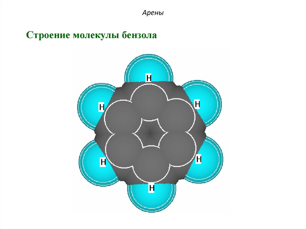 Формула арена. Арены строение. Арены строение молекулы. Пространственное строение арены. Строение молекулы бензола.