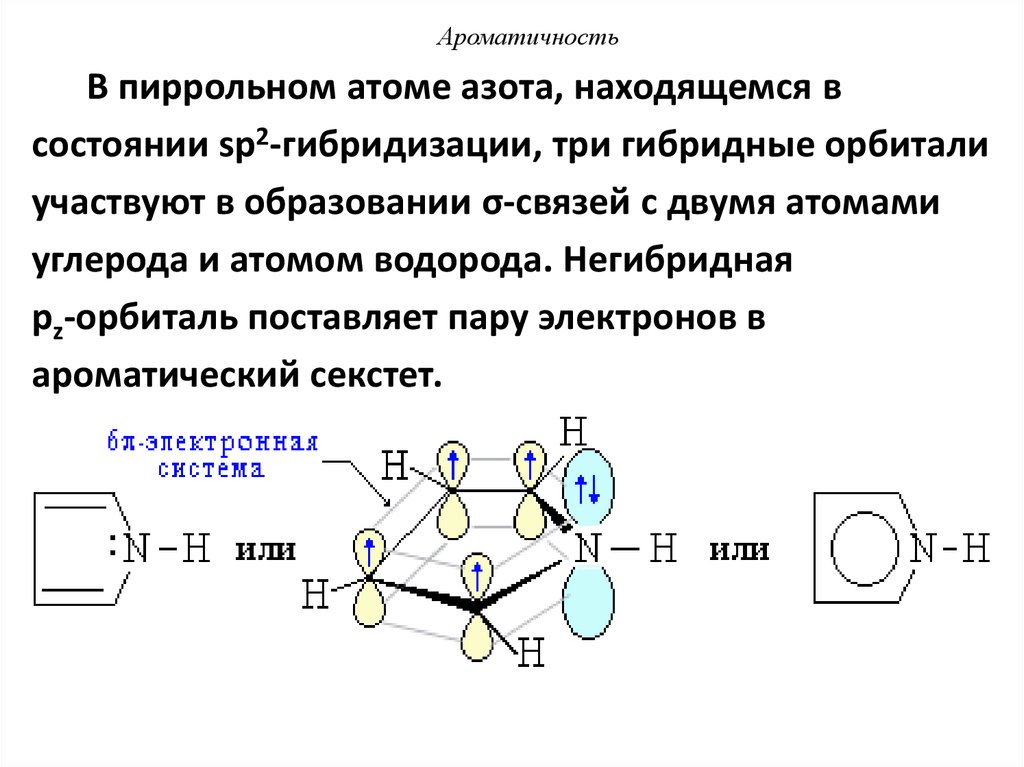 Соединения атомов азота и водорода. Электронное строение пиррольного атома азота. Атом азота в sp2 гибридизации. Ароматичность. Атом азота в SP гибридизации.