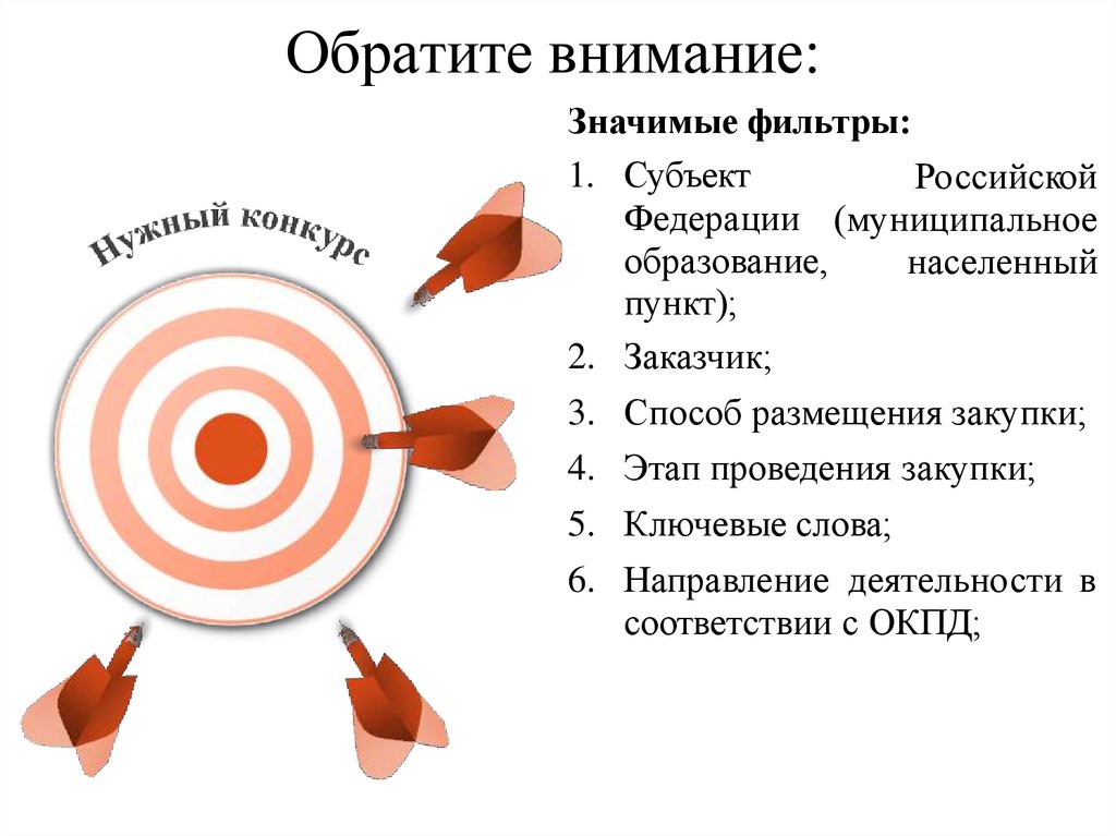 Что значит внимание. Значимое внимание или значимое.