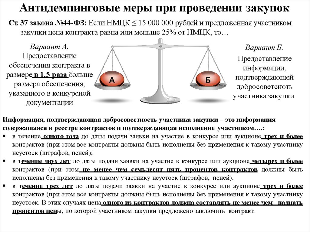 Антидемпинговые меры при закупке товаров. Антидемпинговые меры применяются при проведении. Антидемпинговые меры при проведении конкурса и аукциона. Антидемпинговые меры при осуществлении закупок. Антидемпинговые меры 44.