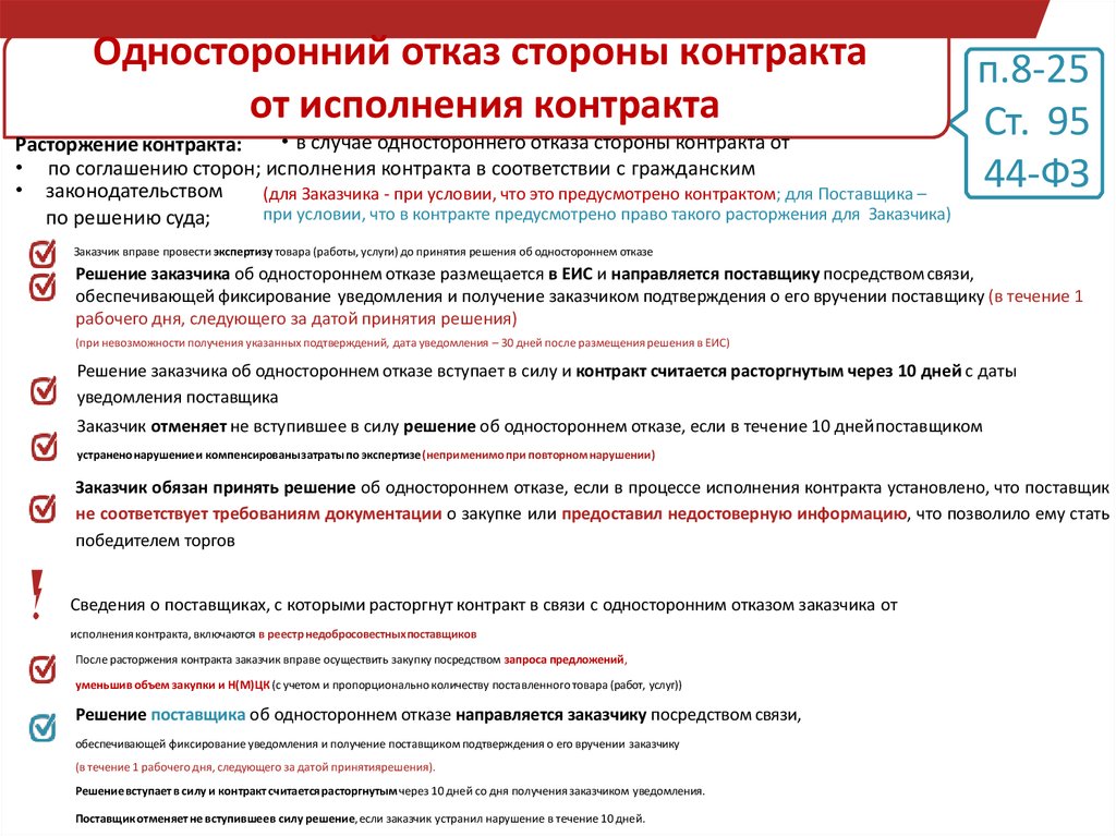 Образец решения заказчика об одностороннем отказе от исполнения контракта 44 фз