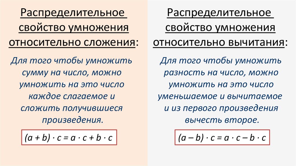 Примени свойство умножения. Сочетательное и распределительное свойство умножения. Правила сочетательные и распределительные свойства умножения. Сочетательное и распределительное свойство умножения правило. Свойства сложения вычитания умножения и деления.