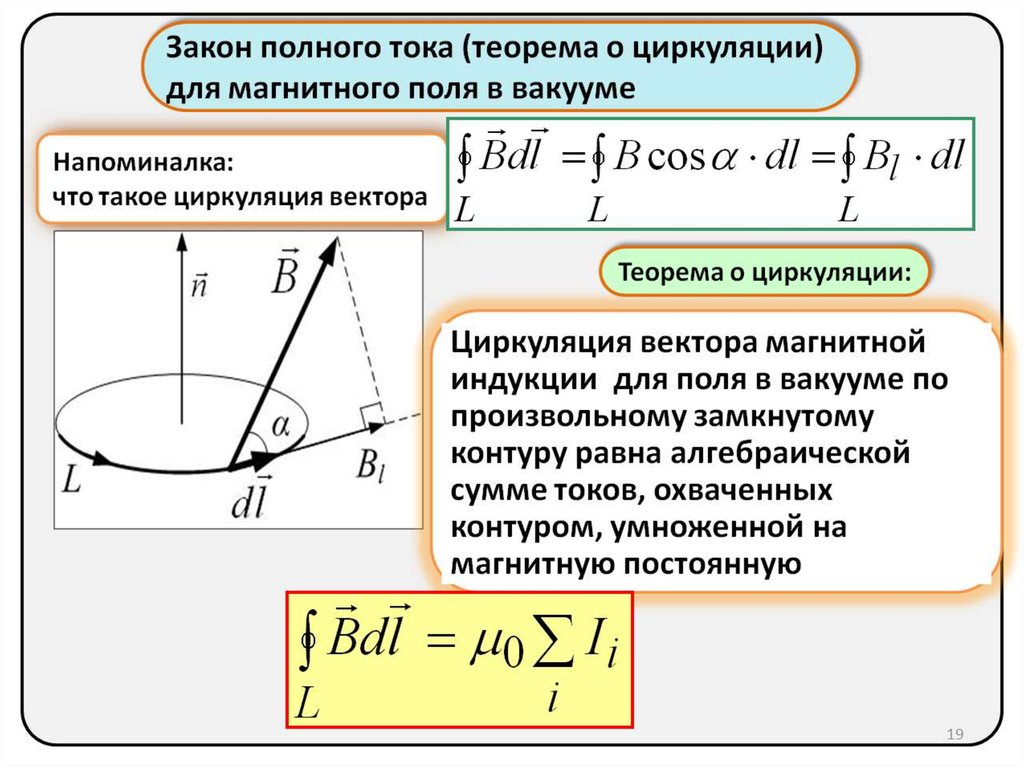 Теорема о циркуляции. Закон полного тока для магнитного поля в вакууме. Закон полного тока для магнитной индукции. Теорема полного тока для магнитного поля. Закон о циркуляции вектора магнитной индукции.