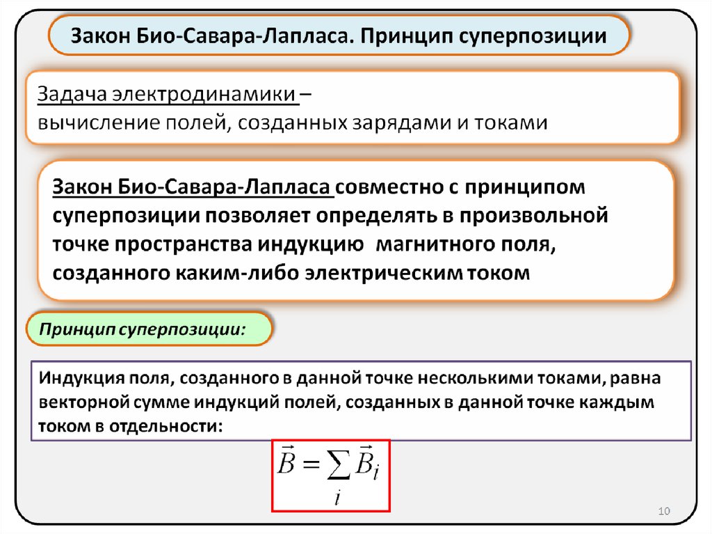 Закон поли. Закон био Савара Лапласа принцип суперпозиции. Закон био-Савара. Принцип суперпозиции. Принцип суперпозиции магнитных полей закон био-Савара-Лапласа. Принцип суперпозиции магнитных полей.