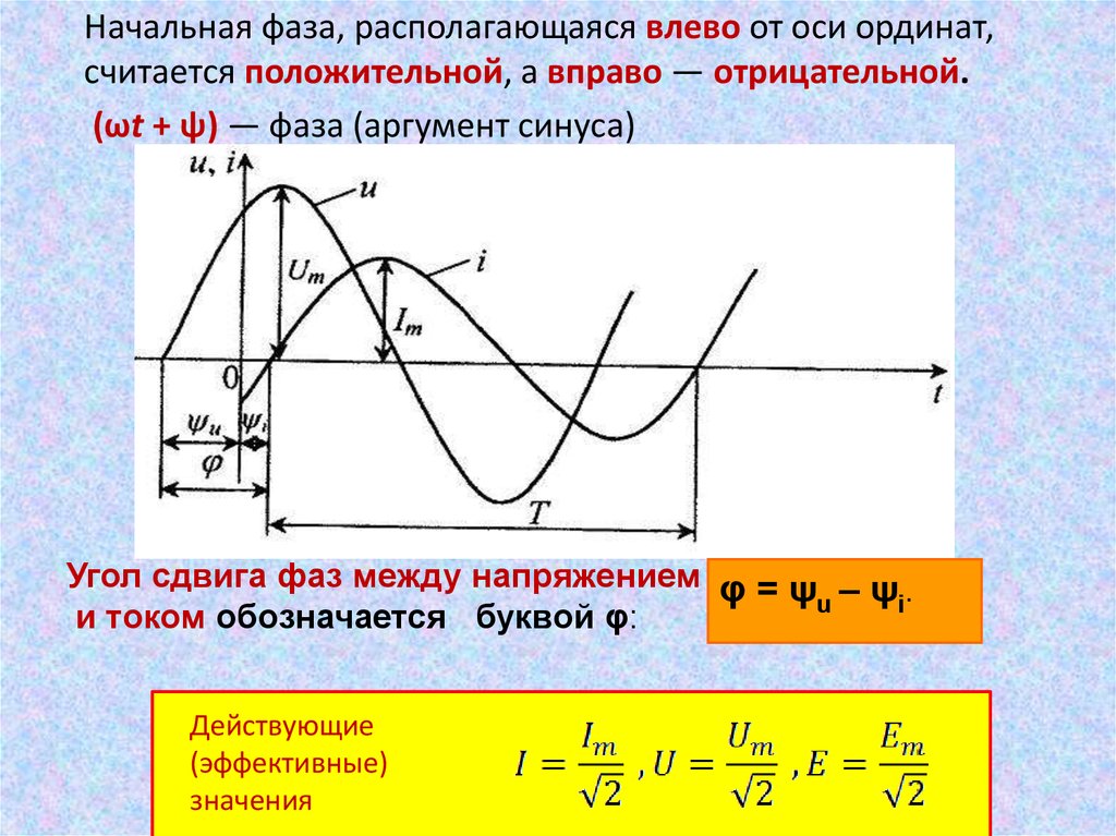 Углы токов и напряжений. Фаза переменного тока сдвиг фаз. Угол сдвига фаз напряжения. Сдвиг фаз переменного тока формула. Начальная фаза напряжения формула.