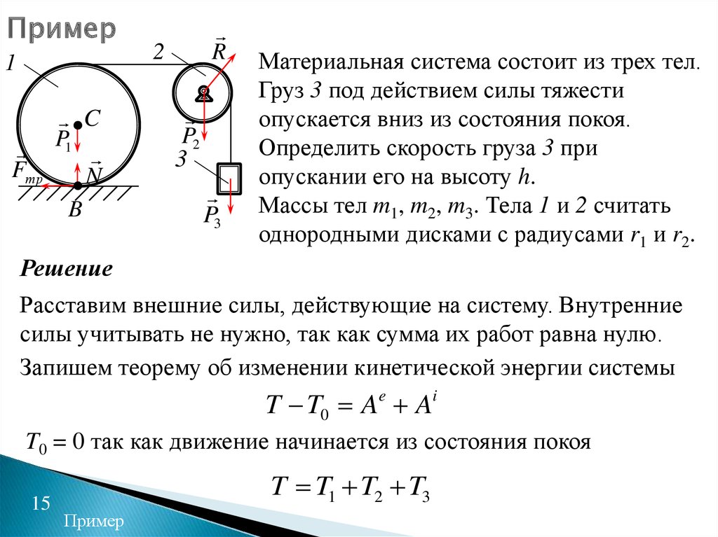 Чему равна сила тяжести груза. Определить скорость груза. Изменение кинетической энергии под действием силы. Силы действующие на систему тел. Силы действующие на систему грузов.