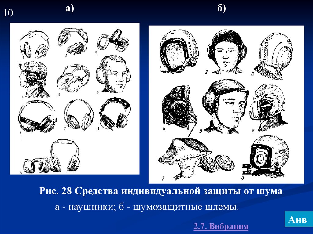 Защита от шума картинки