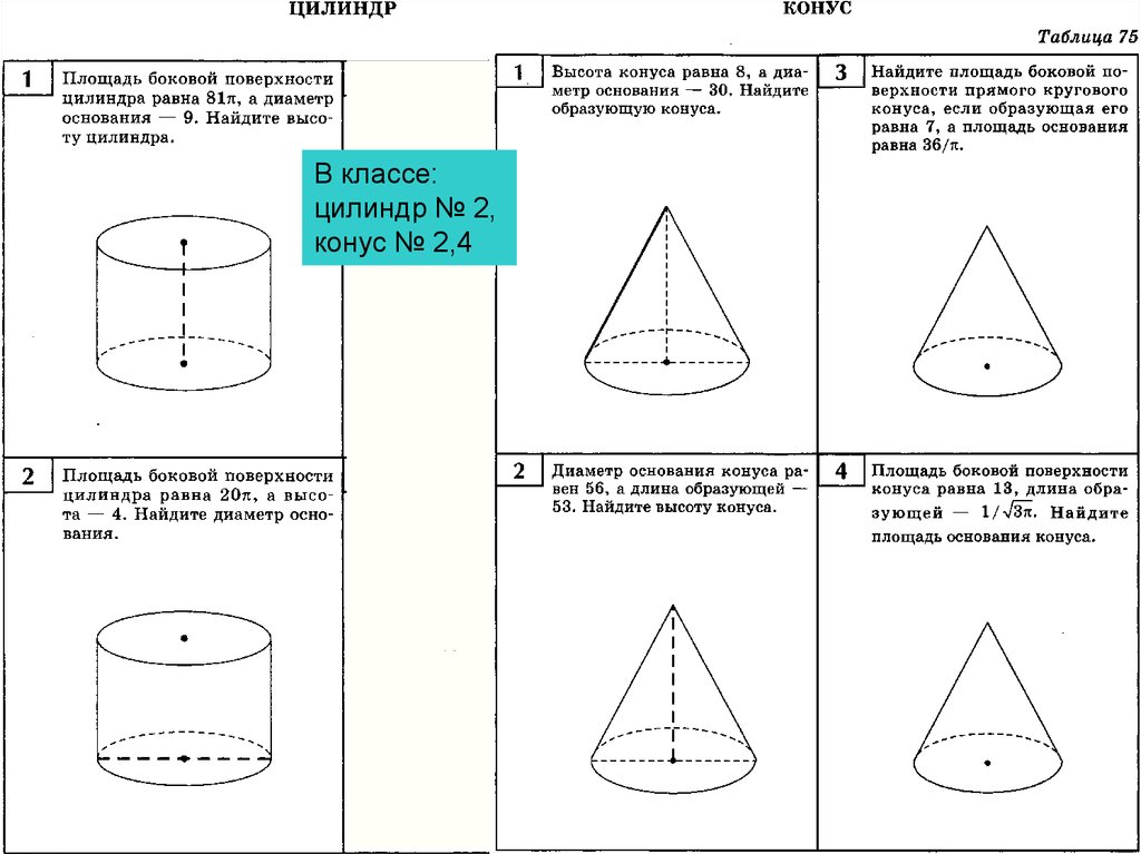 Диаметр основания цилиндра равен 2. Боковая площадь конуса и цилиндра. Площадь боковой поверхности цилиндра и конуса. Конус вписан в цилиндр площадь боковой поверхности конуса. Площадь боковой поверхности конуса равно 30.