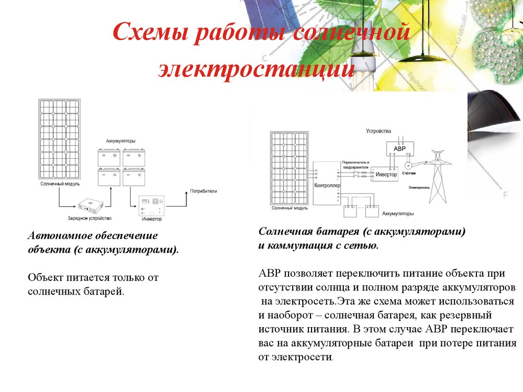 Электрическая схема солнечной электростанции - 88 фото