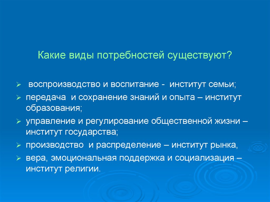 Семья и другие воспитательные институты кратко. Институт семьи виды. Виды потребностей семьи. Социальные институты.