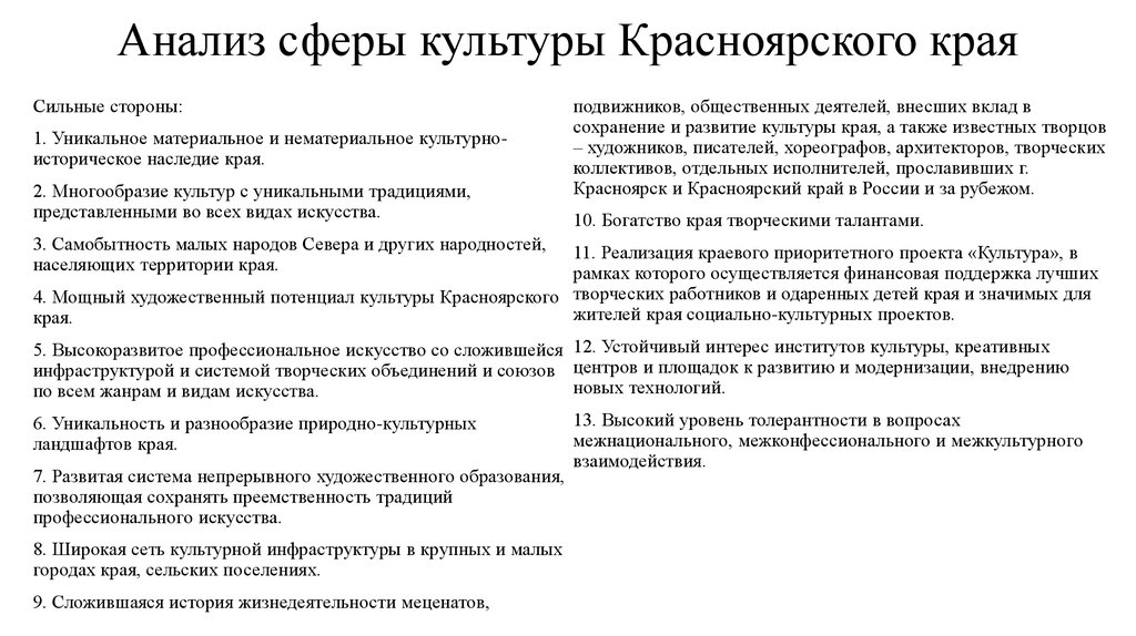 Анализы сфера. Самые развитые сферы искусства и культуры в Красноярском крае. Духовные проблемы Красноярского края. Духовная культура Красноярского края. Развитие культуры Красноярского края.