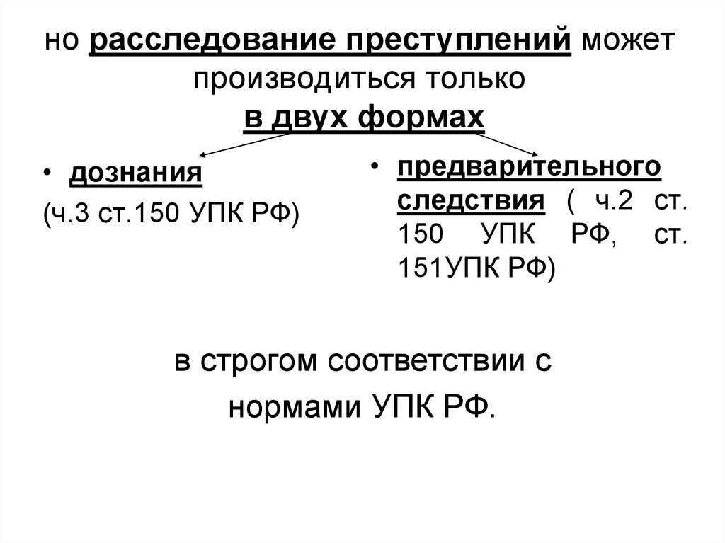 Формы расследования упк. Ст 150 151 УПК РФ. Ст 151 УПК РФ. Ст 150 УПК. Формы предварительного расследования ст 150 УПК РФ.