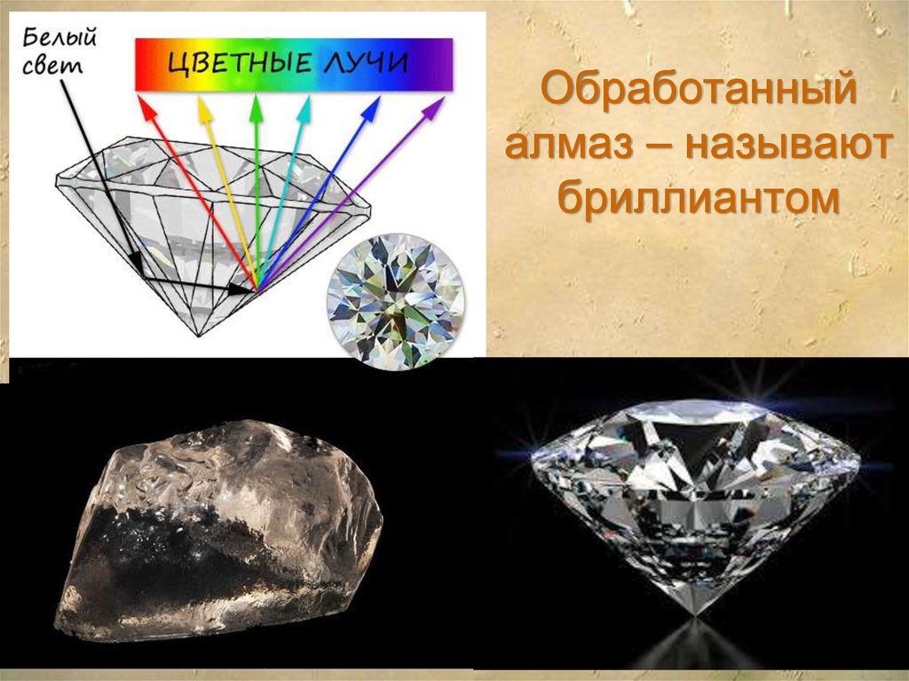 Презентация про алмазы