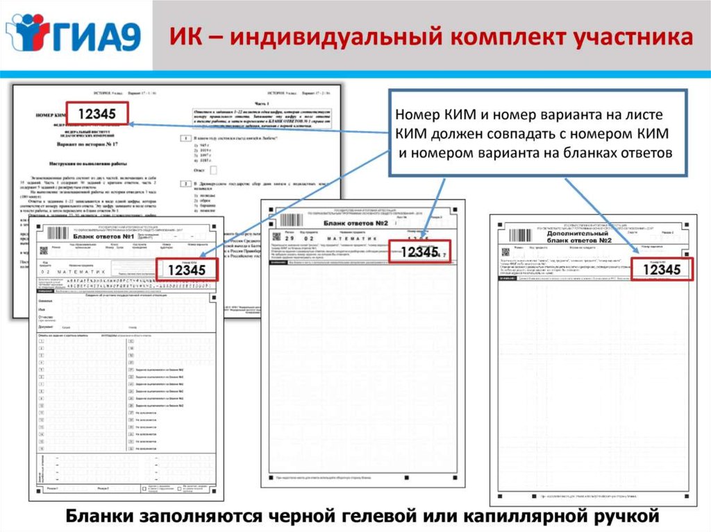 Организация и проведение государственной итоговой аттестации по ...