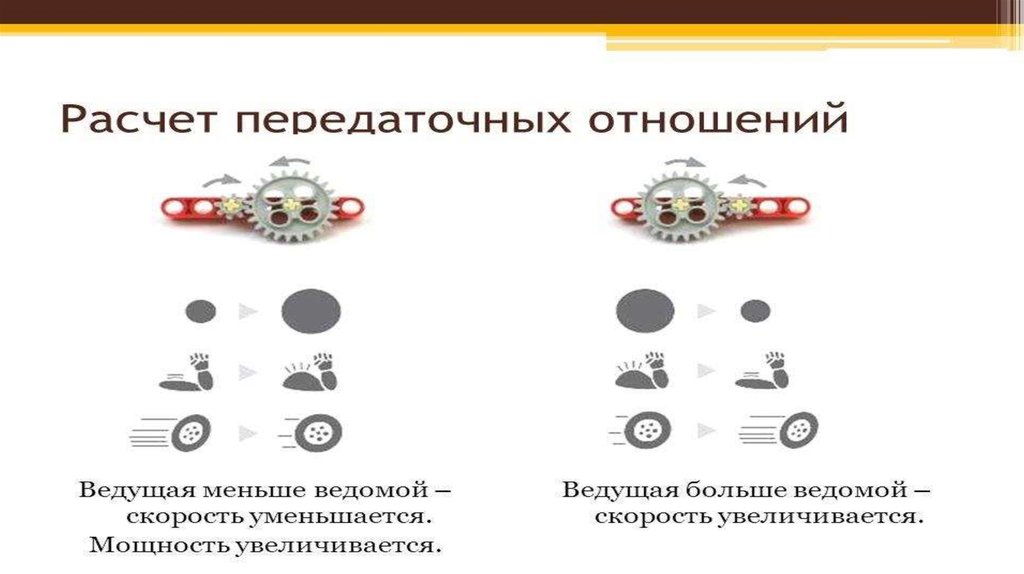 Большие передаточные отношения. Расчет передаточного отношения. Рассчитать передаточное отношение. Расчет передаточного числа. Расчёт механических передач онлайн.