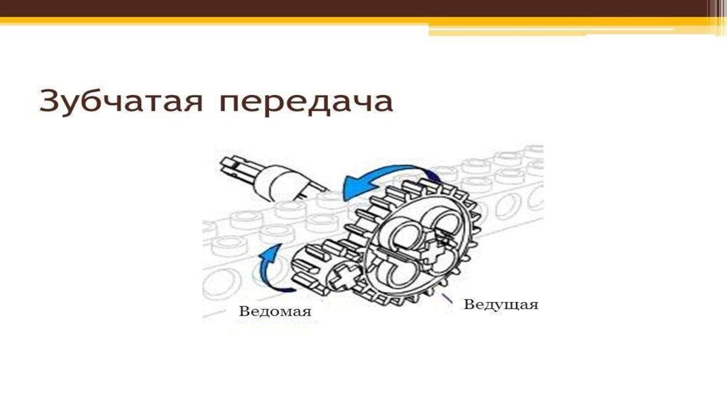 Ведомая передача. Передаточное отношение механических передач презентация. Ведомым отношением механической передачи. Зубчатая передача ведущего ролика в сборе. Лечберг Тип передачи.