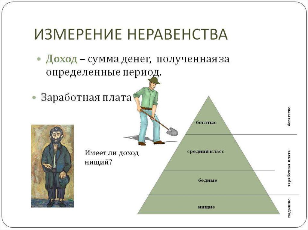 План социальное неравенство