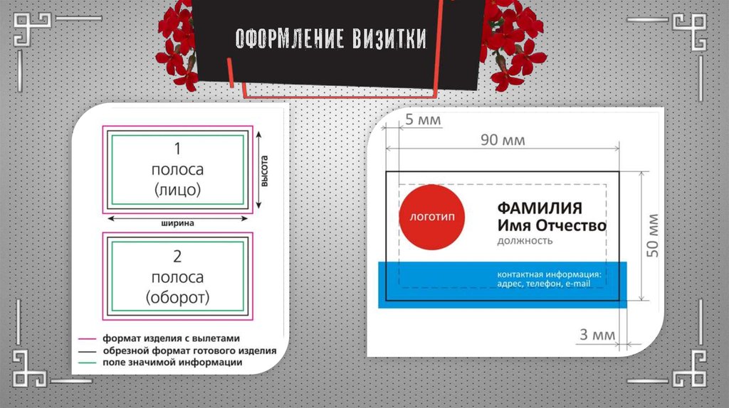 Презентация создание визитки