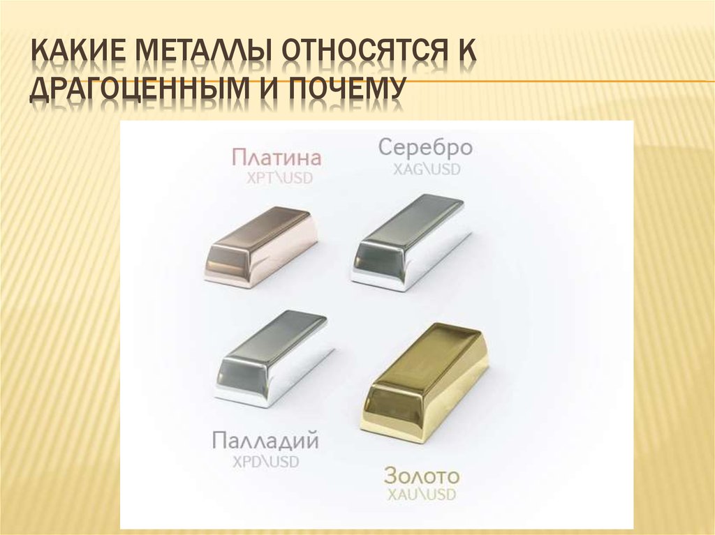 Назовите благородные металлы. Металлы золото серебро платина. Названия благородных металлов. Благородные металлы для ювелирных изделий. Платина цвет металла.