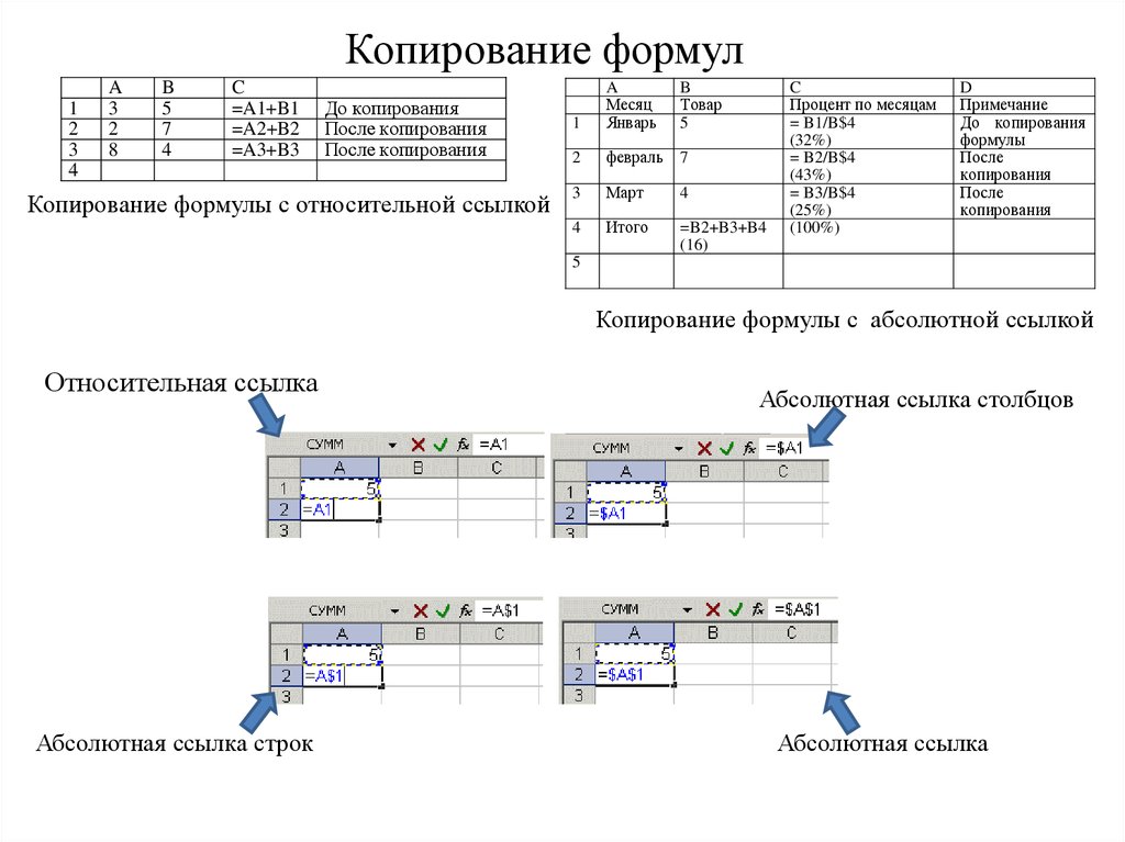 Копирование в электронных таблицах