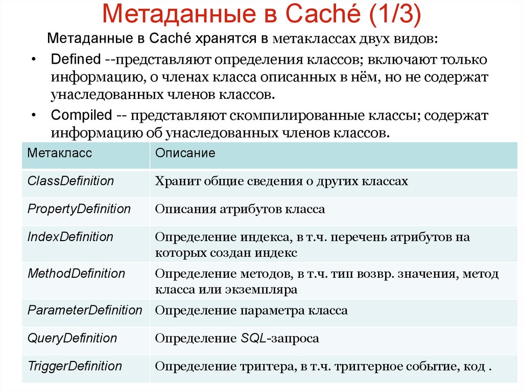 Объект содержаться. Метаданные таблицы. Что хранится в метаданных файла. Метаданные это в информатике. Классы метаданных.