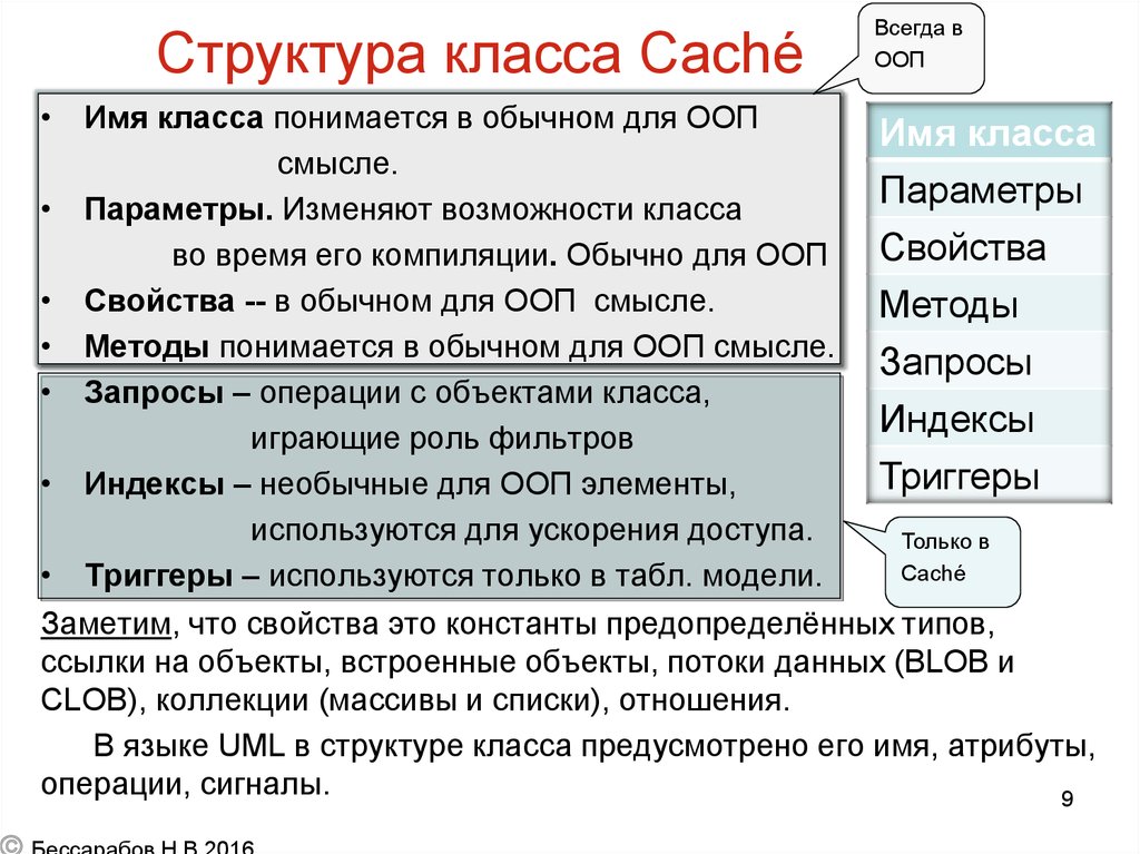 Всегда структура. OOP class структура.