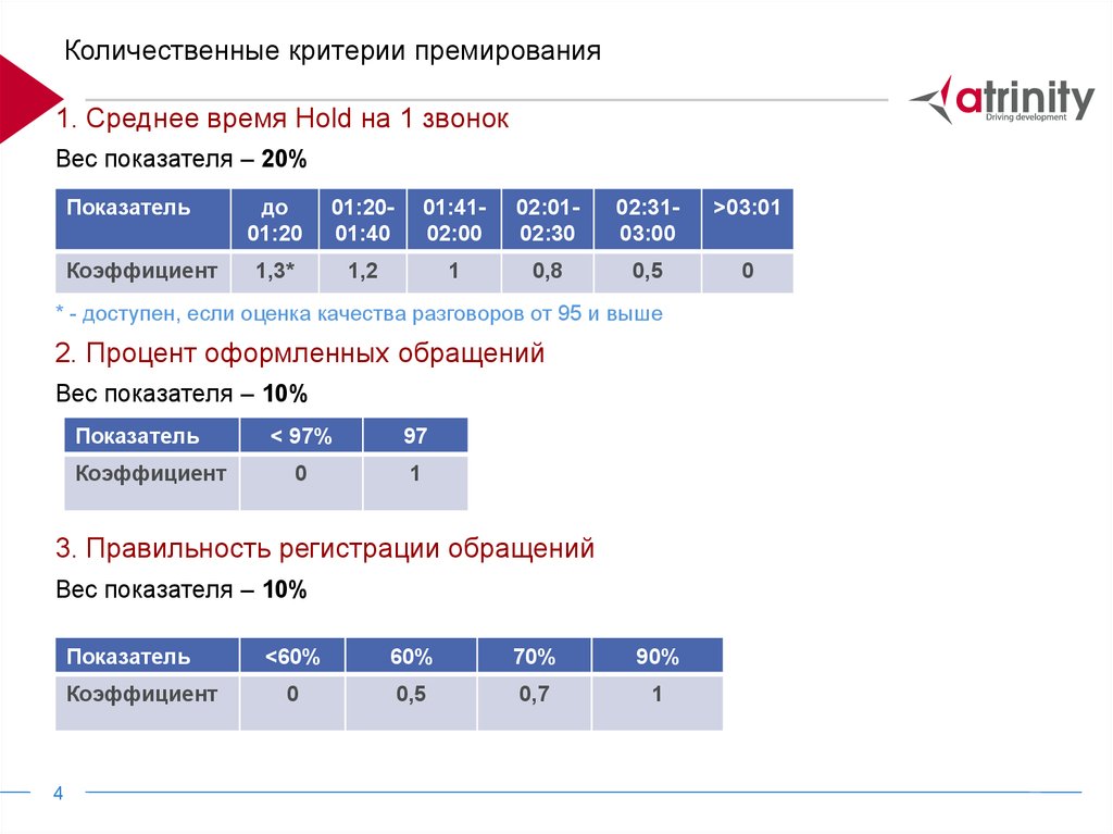 Многофакторные системы премирования презентация