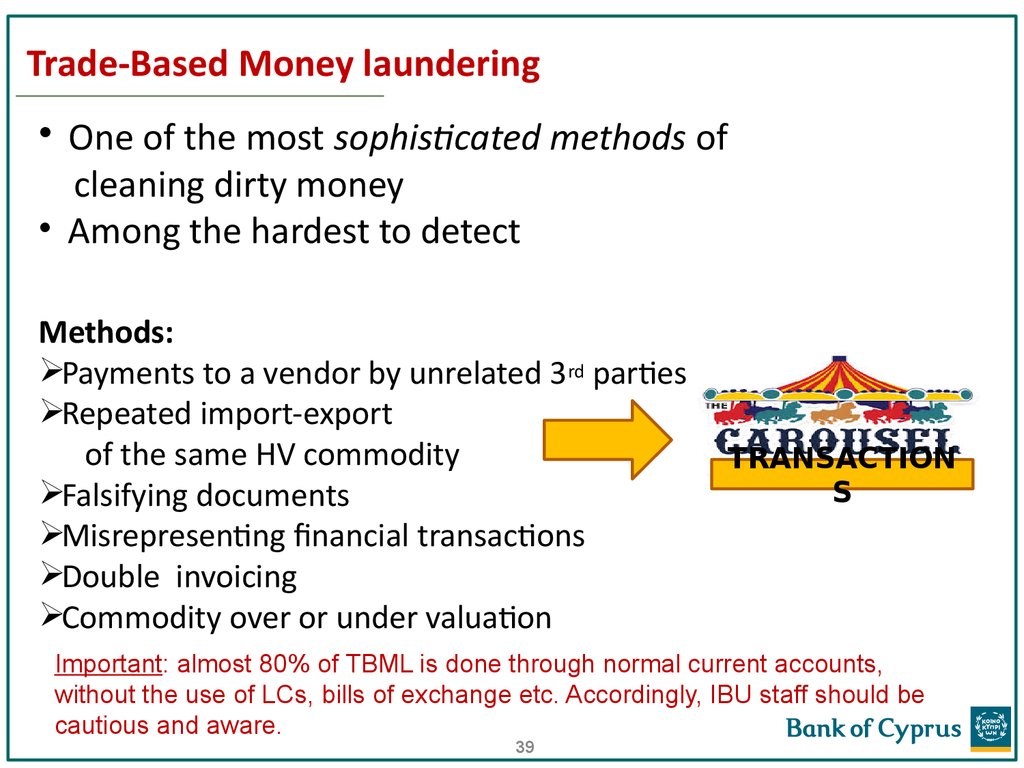 Laundering money examples of What are