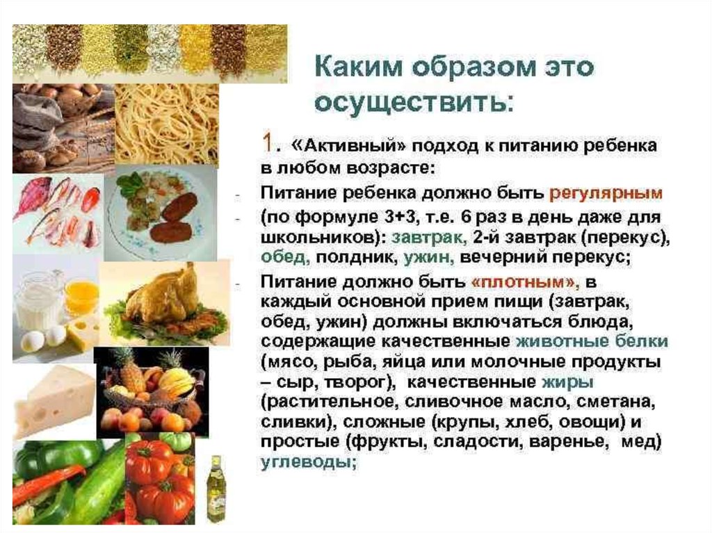 Правильное питание для здорового образа. Каким образом мы едим. Зож питание. Правильное питание основа здорового образа жизни. Вегетарианство в современном мире.