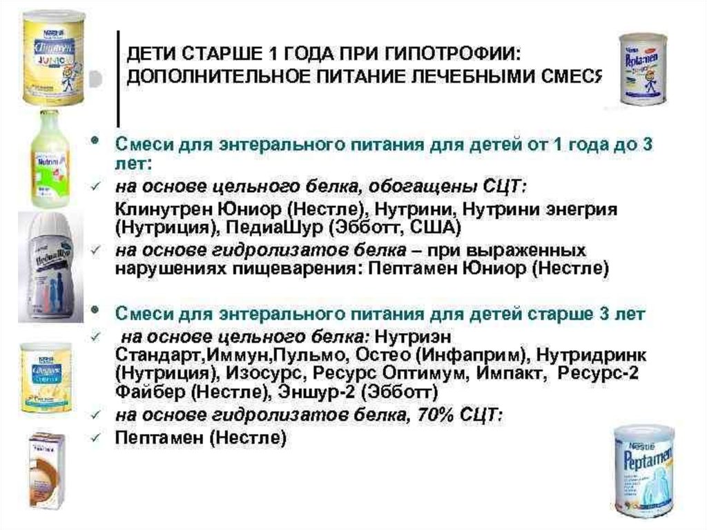 Дополнительное питание для детей. Специализированный продукт для энтерального питания при гипотрофии. Смеси для энтерального питания детей старше года. Смеси при гипотрофии. Лечебные смеси для детей старше 1 года.