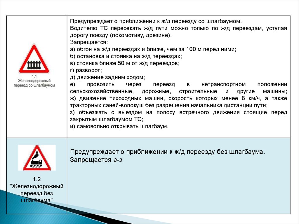 Данные знаки предупреждают о приближении. Знак предупреждающий о встречном движении. Знаки предупреждающие приближение к переезду со шлагбаумом. Знак о приближении к участку со встречным движением. Без шлагбаума Уступи дорогу.