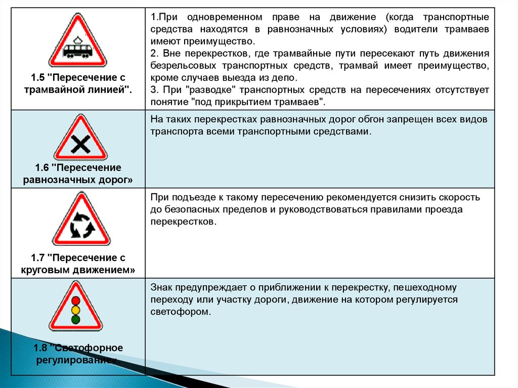 Приближение к перекрестку. Это знак предупреждает о приближении к перекрестку на котором вы. Знак предупреждающий о приближении к перекрестку равнозначных дорог. Данные знаки предупреждают о приближении:. Знак сужение дороги правила проезда.