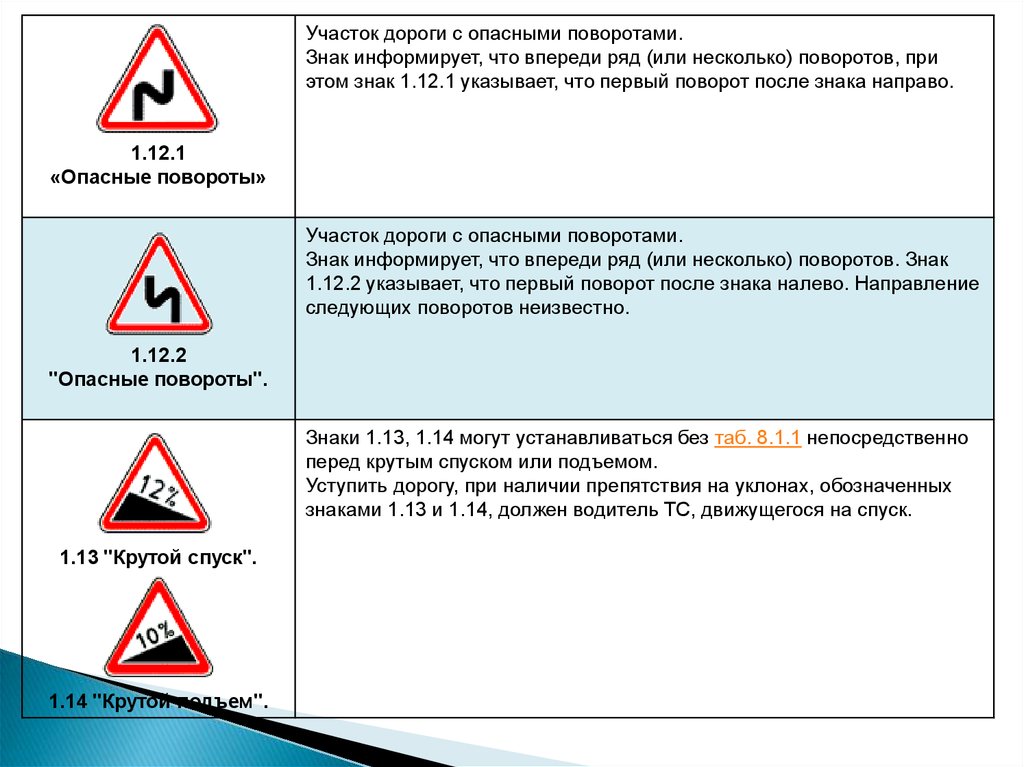 Наличие опасно. Участок дороги с опасными поворотами знак. Знак впереди опасность. Знак впереди опасный поворот. Табличка после знака опасности.